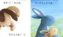 潜规则全书 上位by萝卜兔子简介,上位之道，揭秘职场生存法则